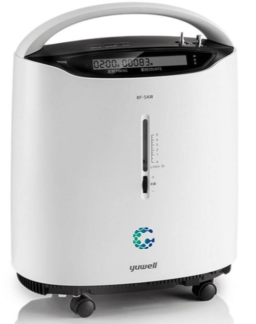 concentrador
